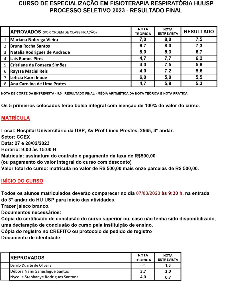 Ficha de avaliçao fisioterapia hospitalar